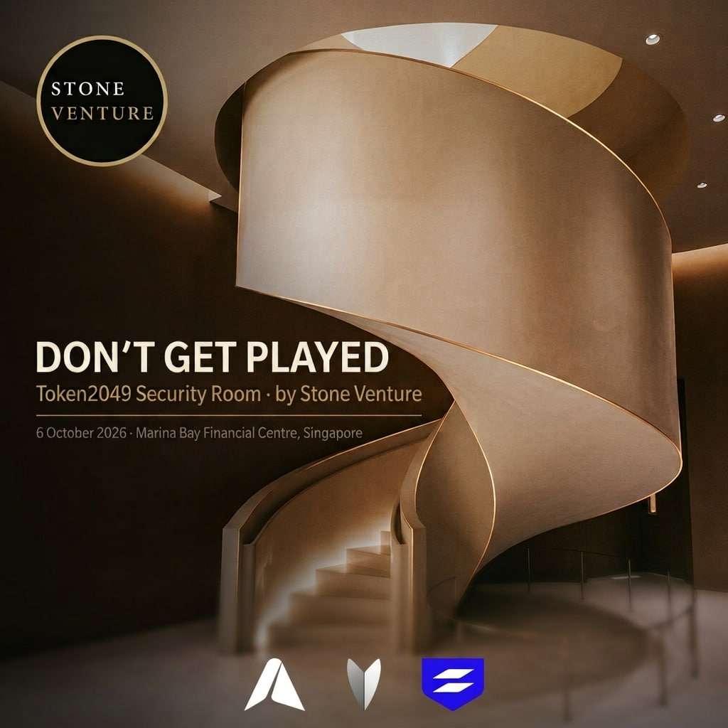 Don't Get Played | Security Room